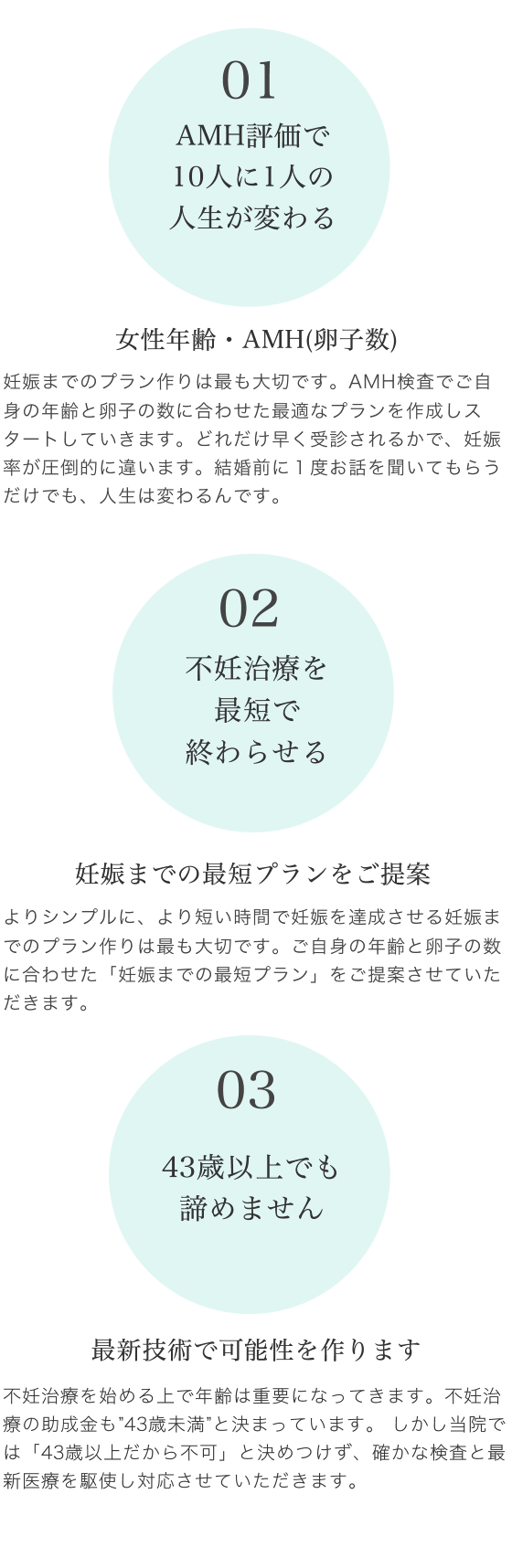 木下レディースクリニックの治療コンセプト