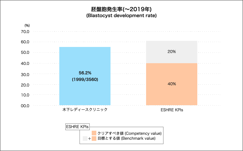 グラフ11